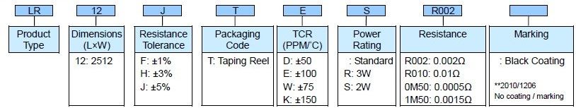 Ultra Low Ohm (Metal Strip) Chip Resistor - LR Series Part Numbering
